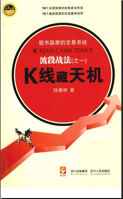 股票論壇 69 股民學校 69 股票k線圖基礎知識 69 波段戰法之1