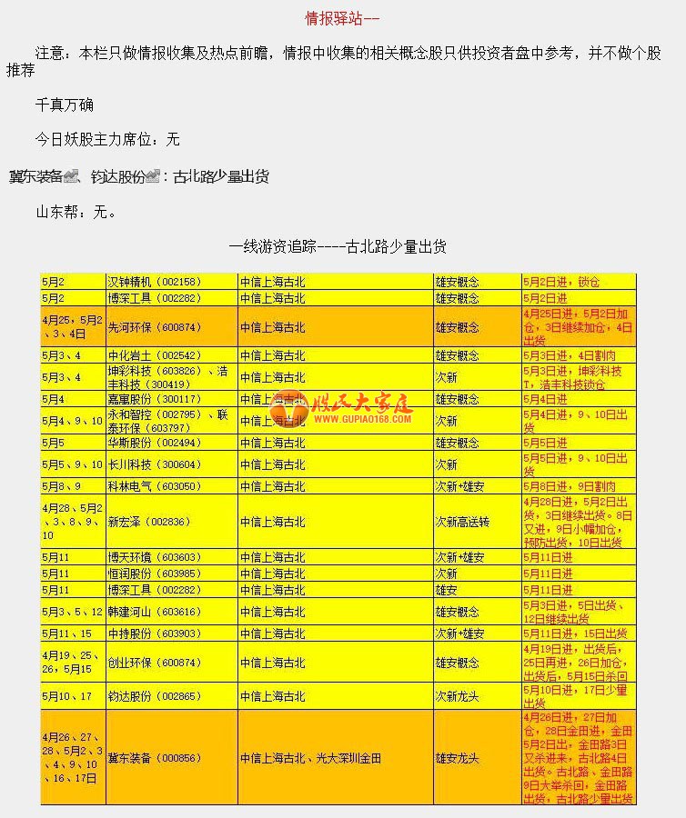 相关股票：冀东装备，钧达股份，汉钟精机，博深工具，先河环保，中化岩土，坤彩科技，浩丰科技，嘉寓股份， ...