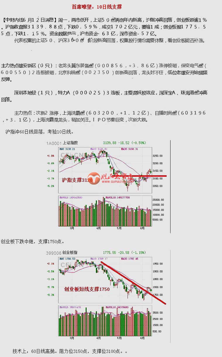 冀东装备，保变电气，北京科锐，特力A，深深宝A